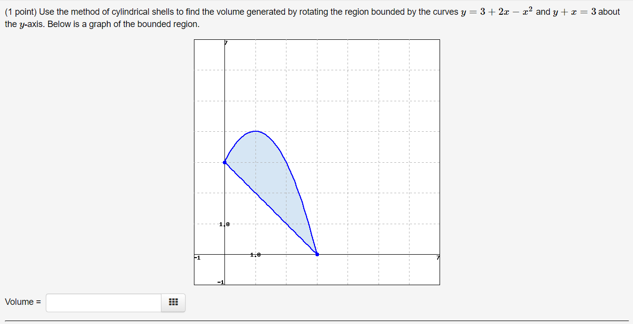 Solved Use The Method Of Cylindrical Shells To Find The Chegg Com