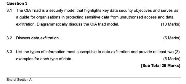 Solved Question 3 3.1 The CIA Triad Is A Security Model That | Chegg.com