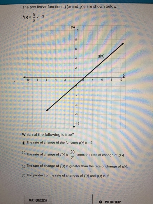 Solved The Two Linear Functions F X And G A Are Shown