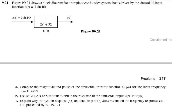 Solved 9.21 Figure P9.21 shows a block diagram for a simple | Chegg.com