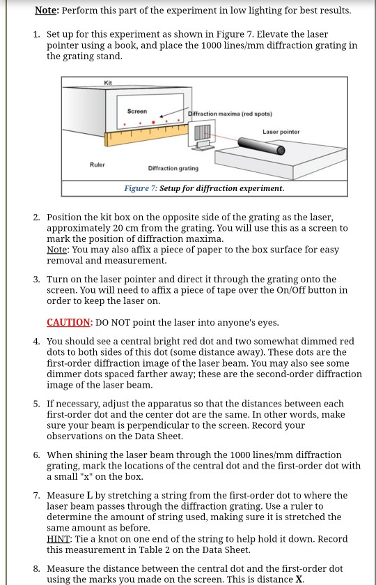 experiment 1 spectroscopy electromagnetic radiation