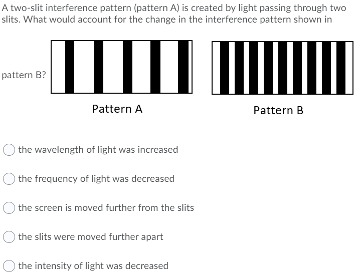 Solved A two-slit interference pattern (pattern A) is | Chegg.com