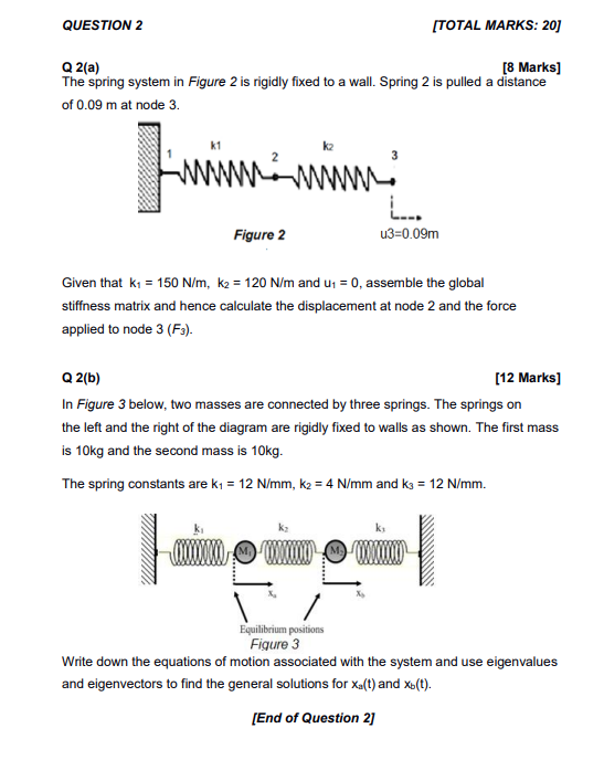 Solved Q 2(a) [8 Marks] The spring system in Figure 2 is | Chegg.com
