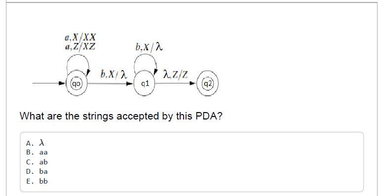 Solved What Are The Strings Accepted By This PDA? | Chegg.com