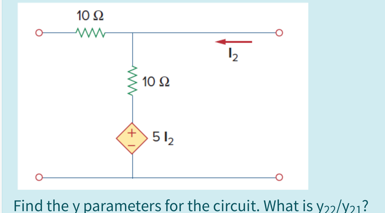 Solved Lo 10 Sin Ot R Ell L C In The Parallel Rlc Circu Chegg Com