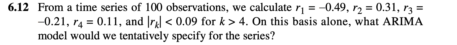 Solved 6.12 From a time series of 100 observations, we | Chegg.com