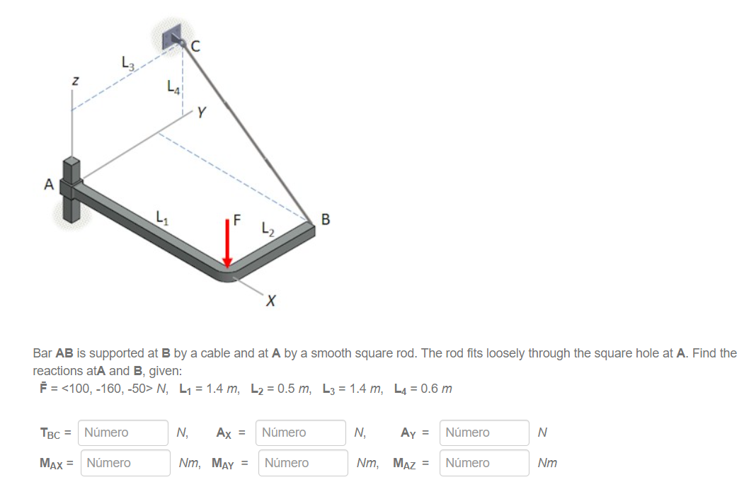 Solved С Y A B Х Bar AB Is Supported At B By A Cable And At | Chegg.com