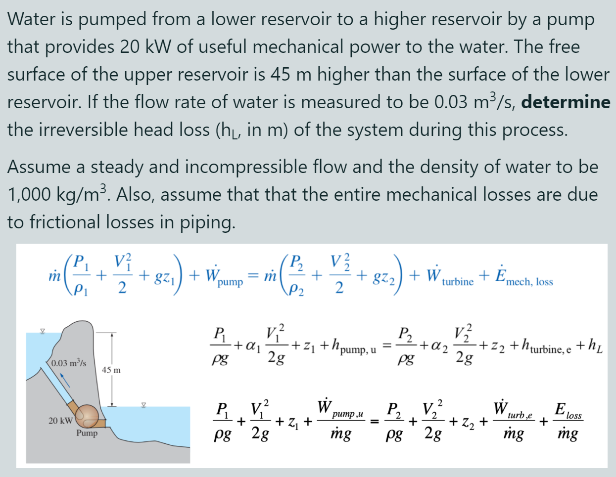 Solved Water Is Pumped From A Lower Reservoir To A Higher | Chegg.com