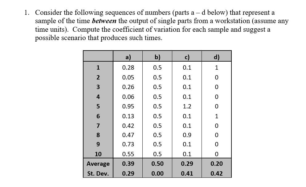 Solved 1. Consider the following sequences of numbers (parts | Chegg.com