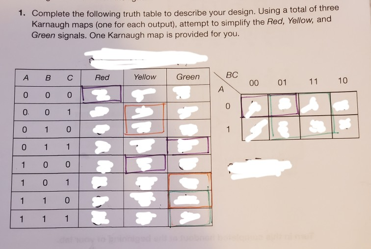 Solved 1. Complete the following truth table to describe | Chegg.com