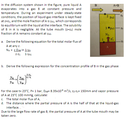 Solved In The Diffusion System Shown In The Figure, Pure | Chegg.com