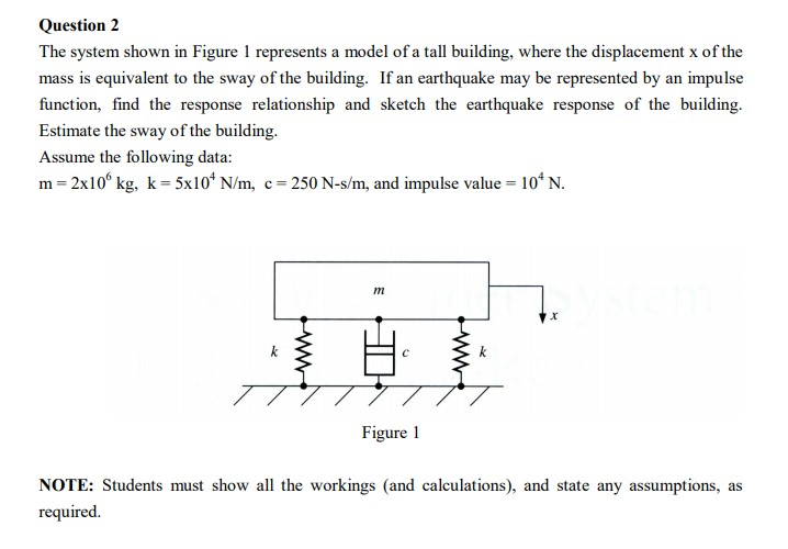 Solved Question 2 The system shown in Figure 1 represents a | Chegg.com
