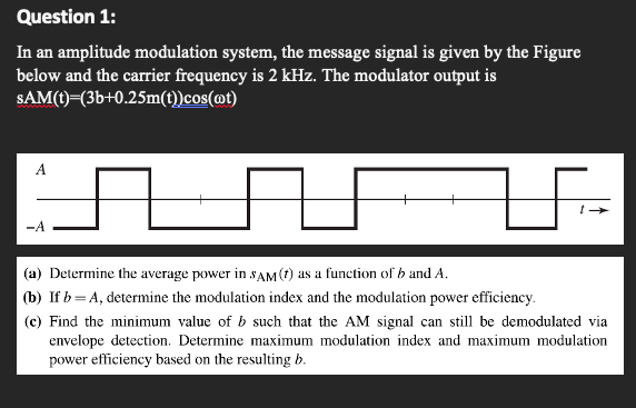 Solved Question 1: In an amplitude modulation system, the | Chegg.com