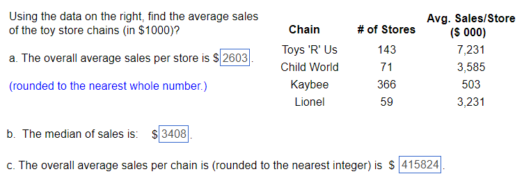 Solved Using the data on the right, find the average salesof | Chegg.com