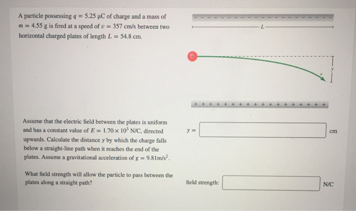 Solved A Particle Possessing Q 5 25 Uc Of Charge And A Chegg Com