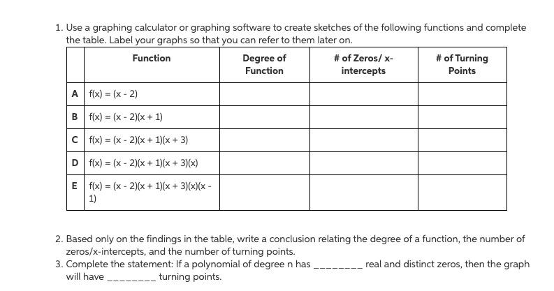 Solved 1. Use a graphing calculator or graphing software to | Chegg.com