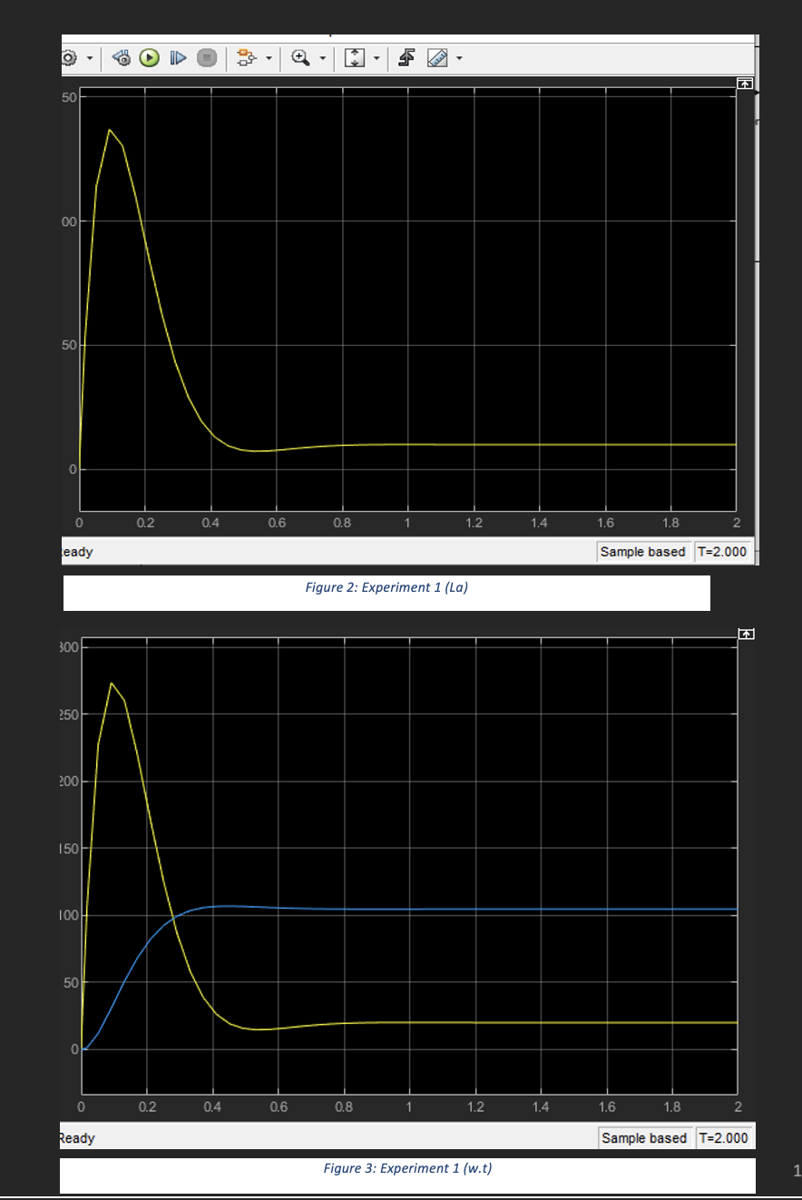 Solved Explain the results of experiments 1 and 2, and | Chegg.com