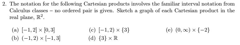 Solved 2. The notation for the following Cartesian products | Chegg.com