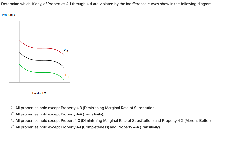 solved-determine-which-if-any-of-properties-4-1-through-chegg