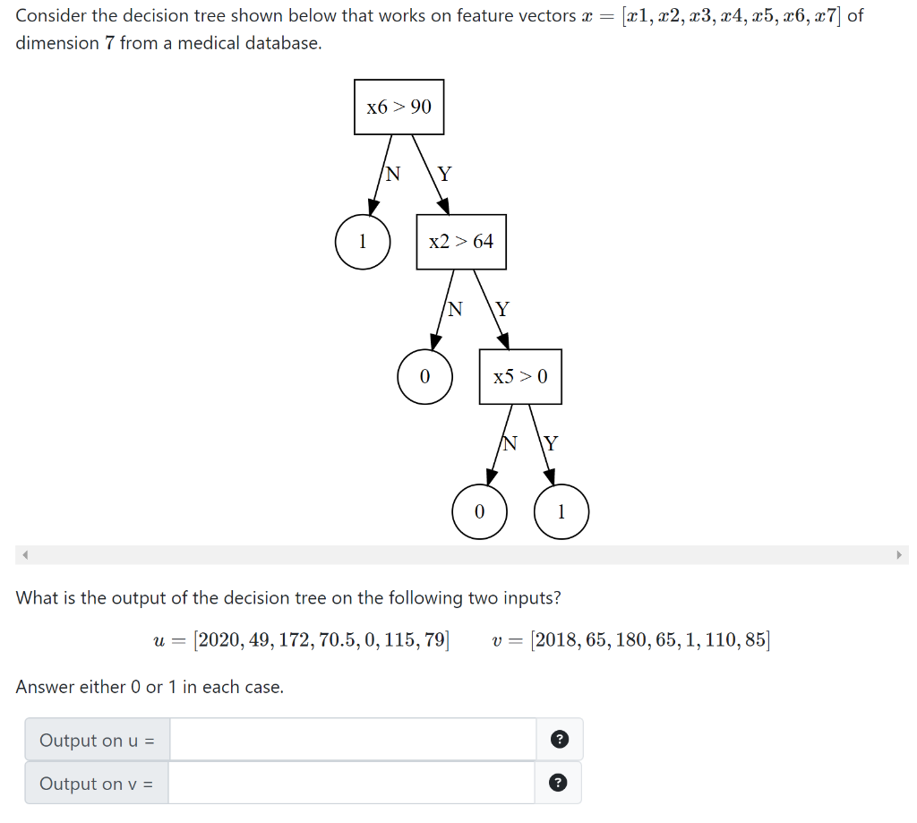 Solved Consider The Decision Tree Shown Below That Works On