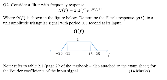 Solved -35-15 15 25 Q2. Consider a filter with frequency | Chegg.com