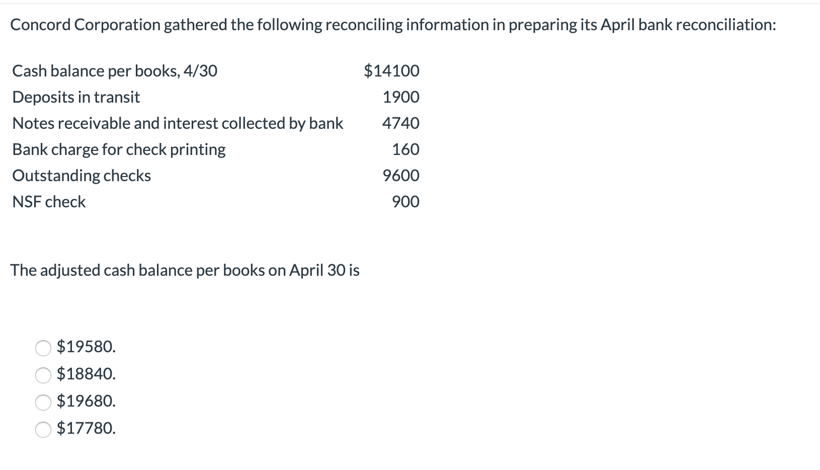 cash advance process