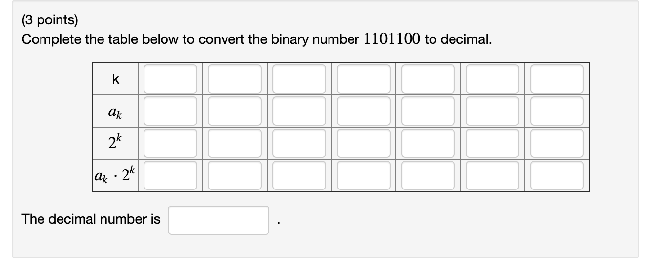 Solved (3 points) Complete the table below to convert the | Chegg.com