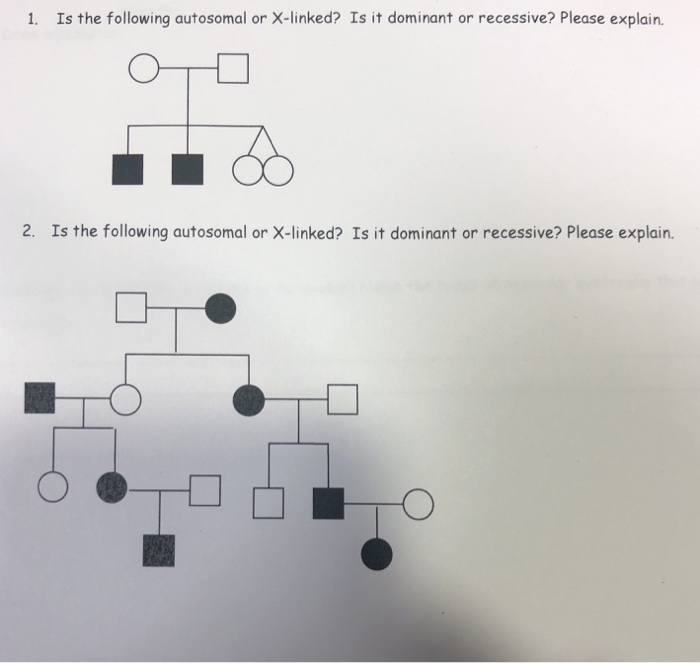 Solved 1. Is the following autosomal or X-linked? Is it | Chegg.com
