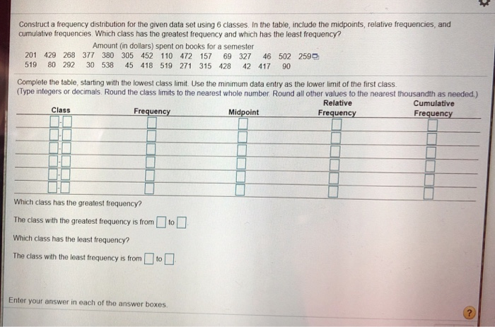 Solved Construct a frequency distribution for the given data | Chegg.com