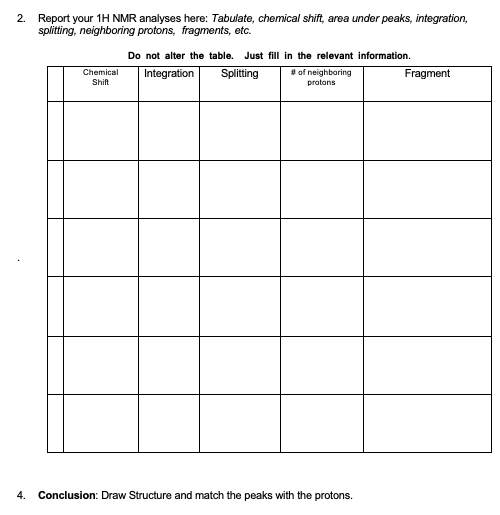 Solved Tabulate the analysis of the attached IR and NMR | Chegg.com