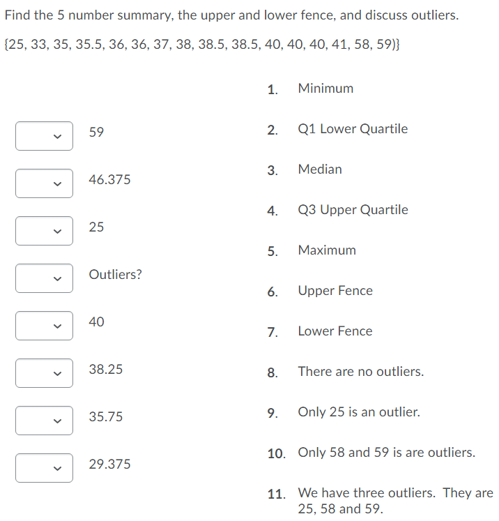 Solved Find the 5 number summary, the upper and lower fence, | Chegg.com