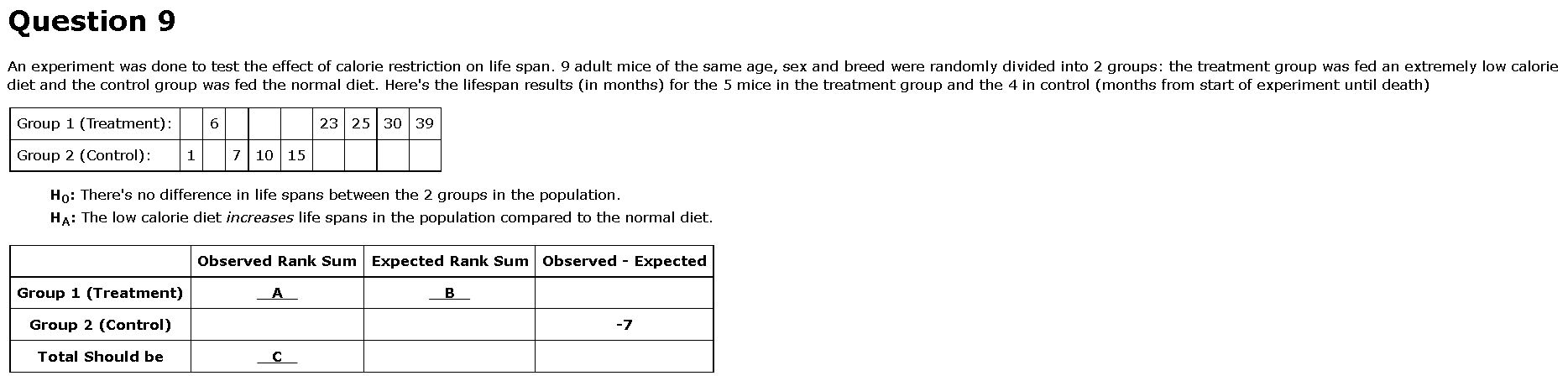 Solved Question 9 An Experiment Was Done To Test The Effect Chegg