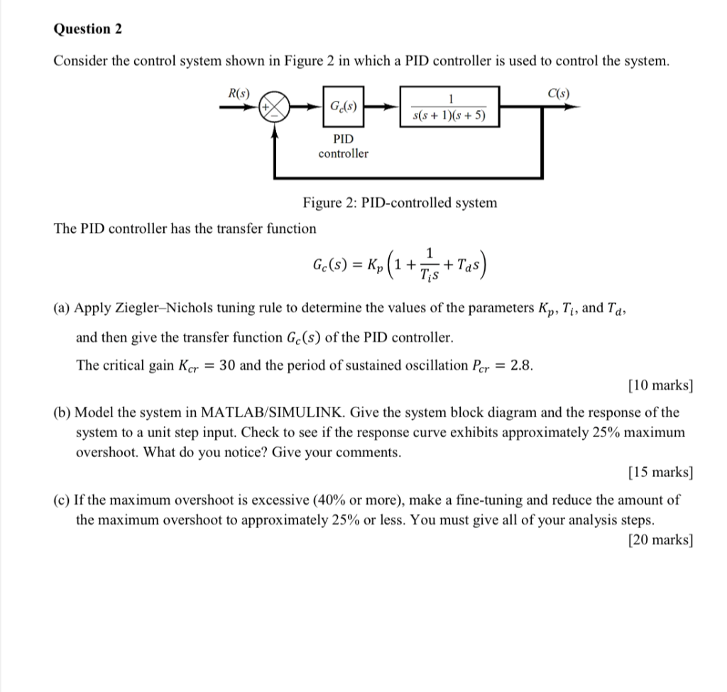 Solved Question Consider The Control System Shown In Chegg Com