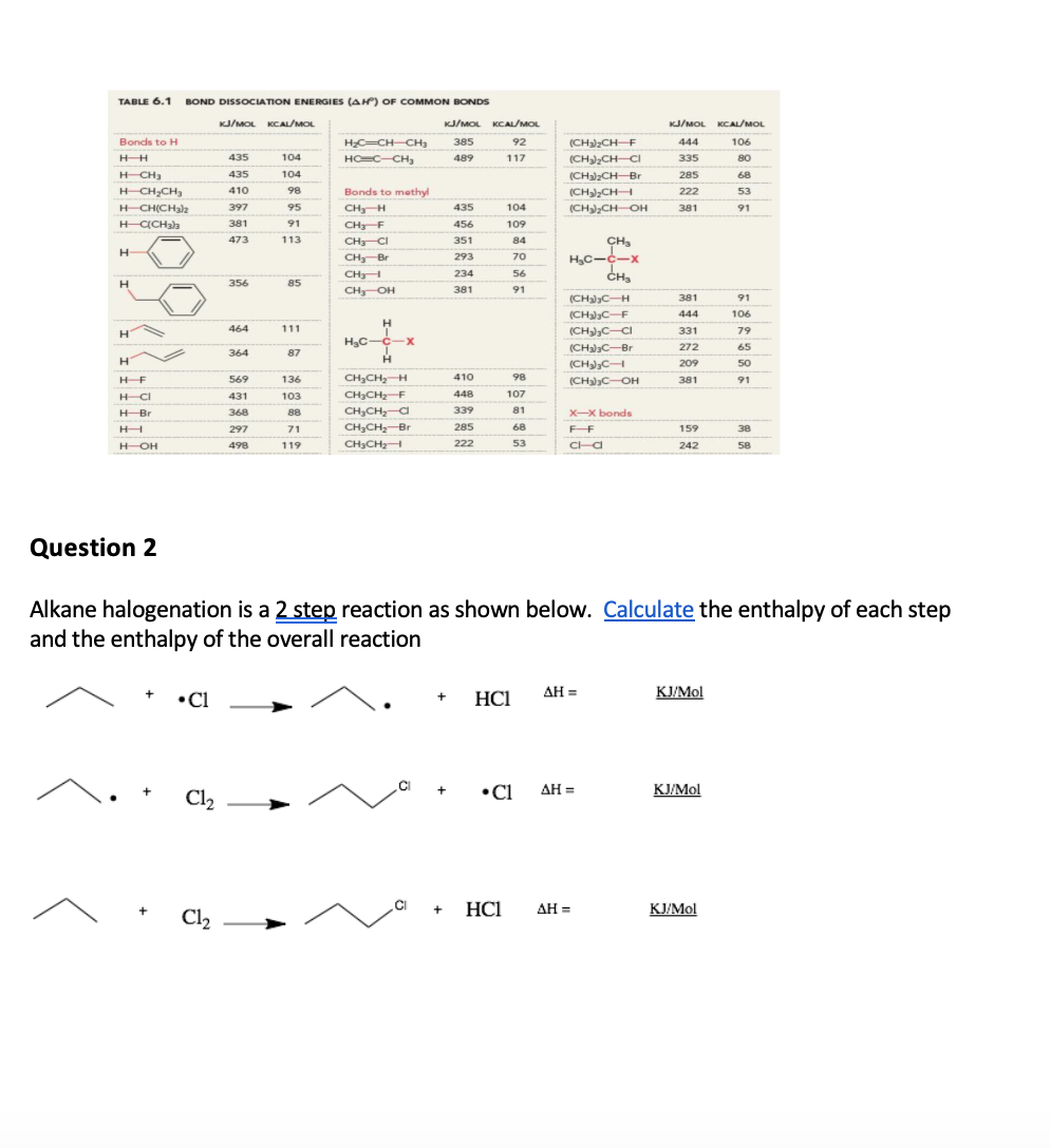 Table 61 Bond Dissociation Energies A Of Common Cheggcom