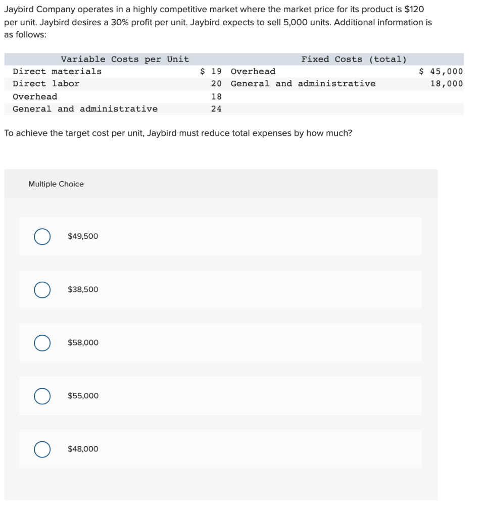 solved-jaybird-company-operates-in-a-highly-competitive-chegg