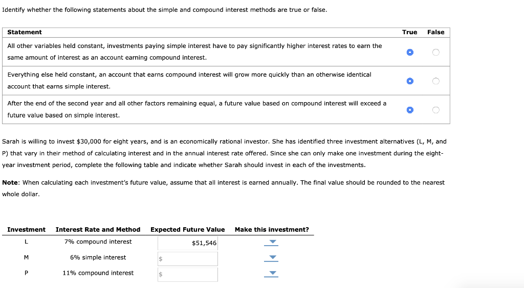Which Of The Following Statements Is True About Compound Interest Solved Identify whether the following statements about the | Chegg.com