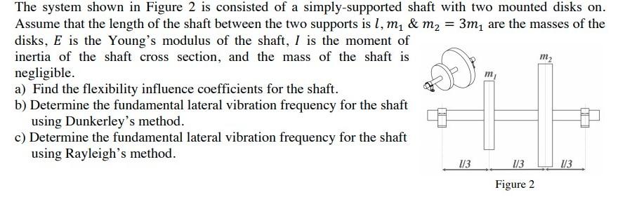 Solved = m; The system shown in Figure 2 is consisted of a | Chegg.com