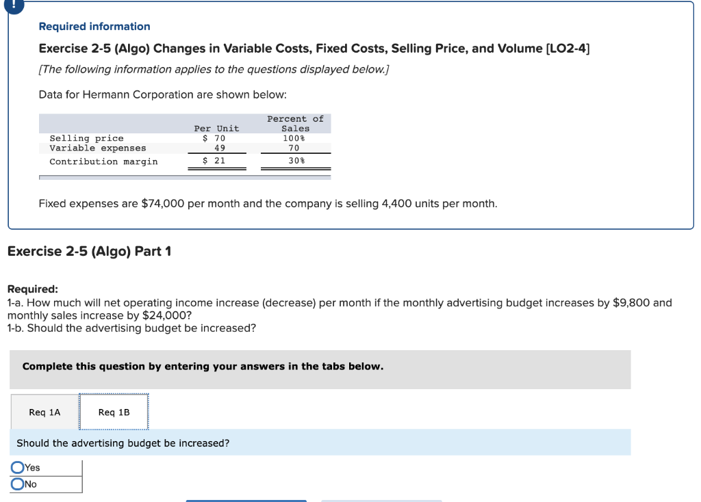 Solved Whirly Corporations Contribution Format Income 3041