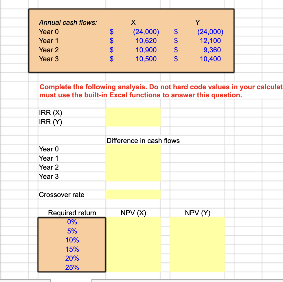 Solved Please post calculation (Formula):Consider the | Chegg.com