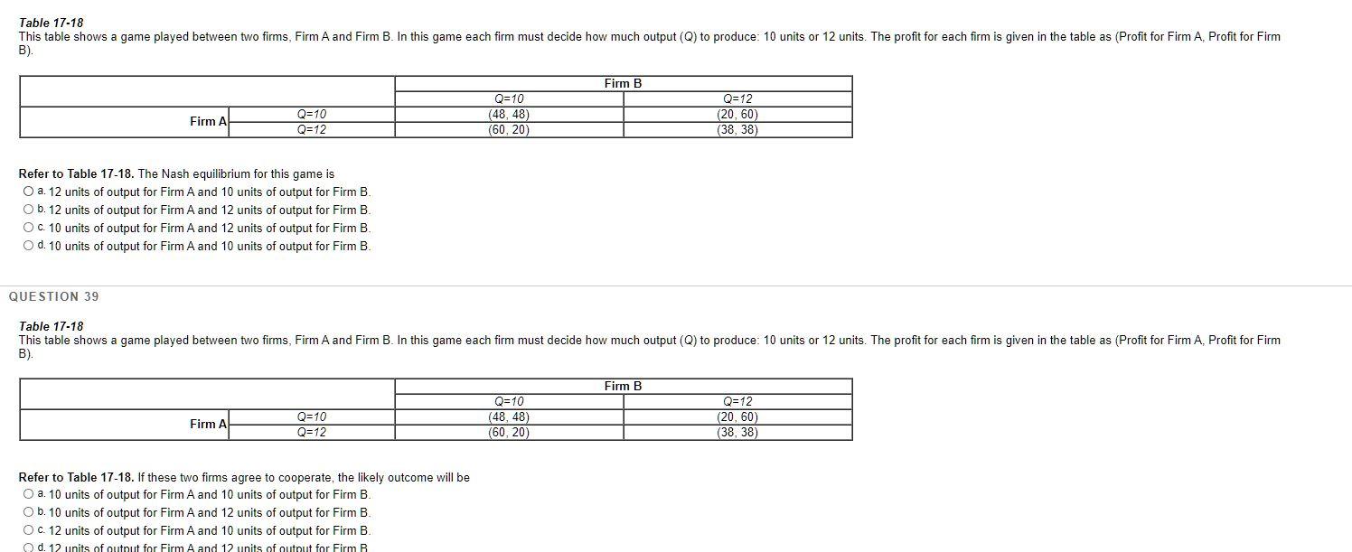 Solved Table 17-18 This Table Shows A Game Played Between | Chegg.com