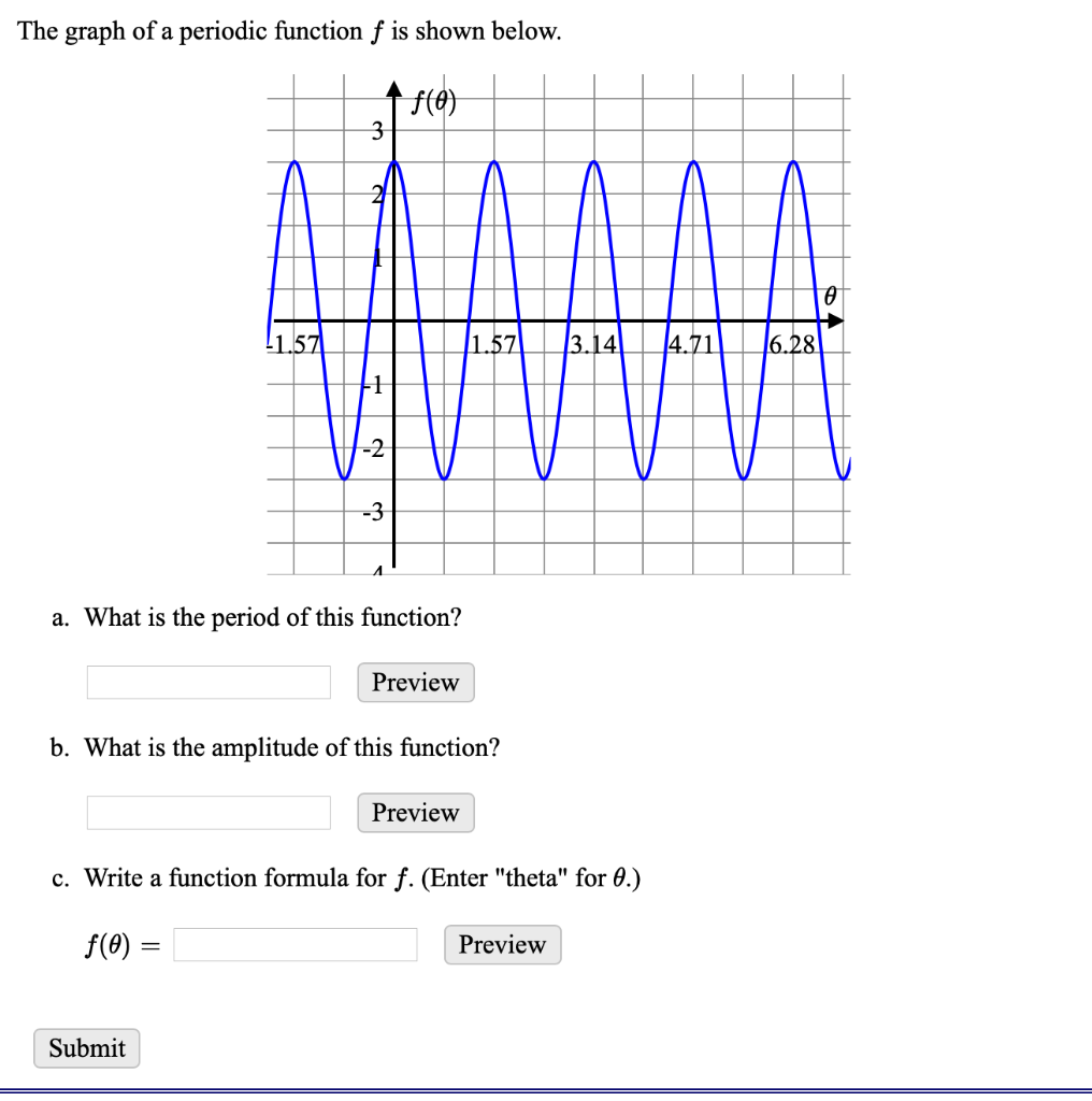 solved-the-graph-of-a-periodic-function-f-is-shown-below-chegg