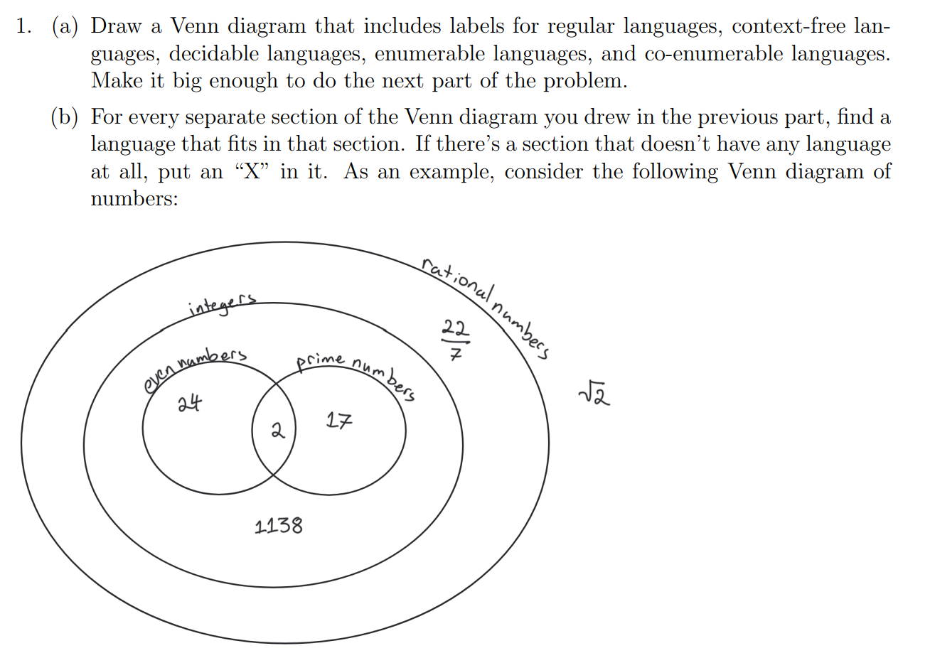 Solved 1. (a) Draw a Venn diagram that includes labels for | Chegg.com