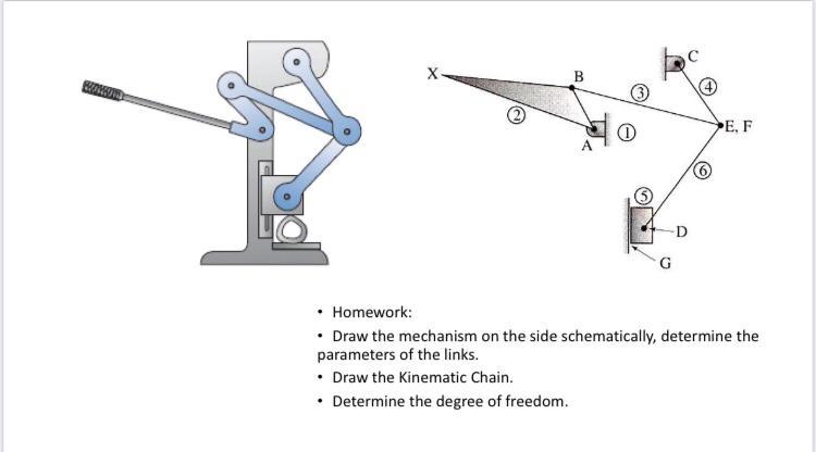 Solved с X B 2 E, F 6 • Homework: • Draw the mechanism on | Chegg.com
