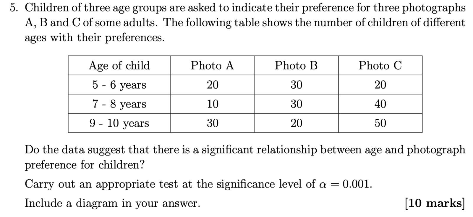 solved-5-children-of-three-age-groups-are-asked-to-indicate-chegg