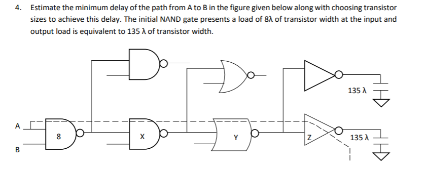 Solved 4. Estimate the minimum delay of the path from A to B | Chegg.com