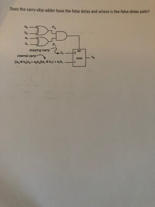 Solved Does the carry-skip adder have the false delay and | Chegg.com