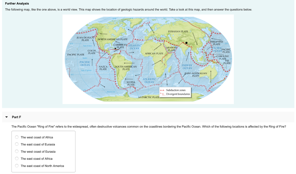 Solved Which structure represented in the above diagram
