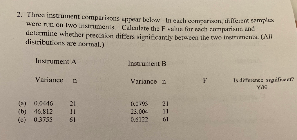 Instruments Comparisons 2. Three instrument comparisons appear below. In each | Chegg.com