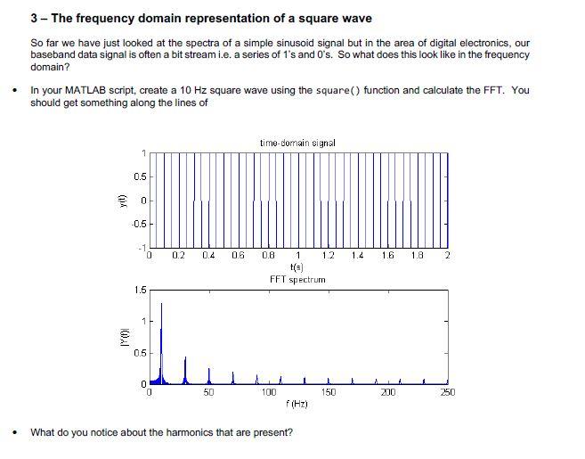 3 - The frequency domain representation of a square | Chegg.com