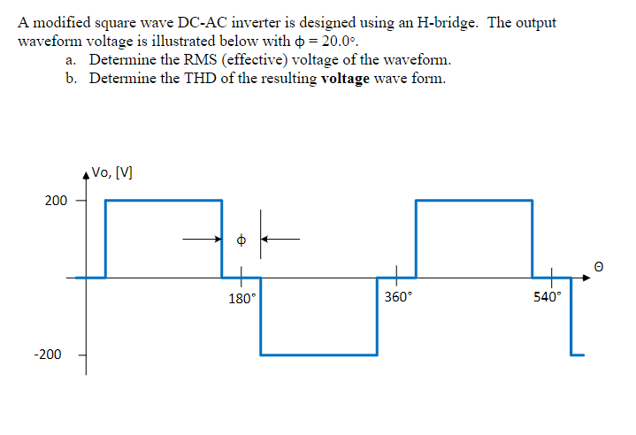 Solved A modified square wave DC−AC inverter is designed | Chegg.com